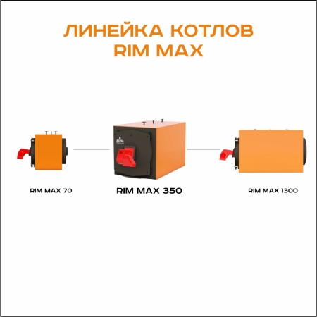 RIM Max 350